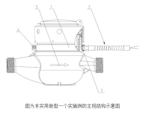 【新专利介绍】一种卧式智能有线远传水表