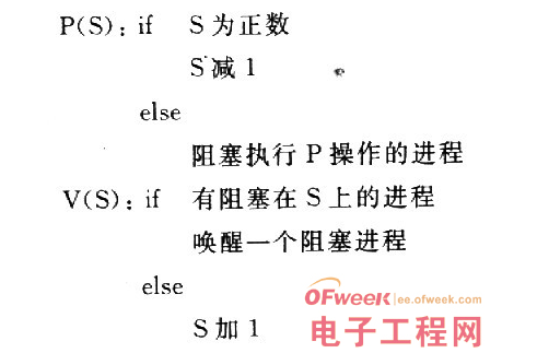 基于嵌入式操作系统Linux环境中的没有竞争态读写进程同步设计