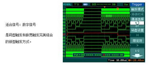 浅谈模拟示波器触发模式和功能