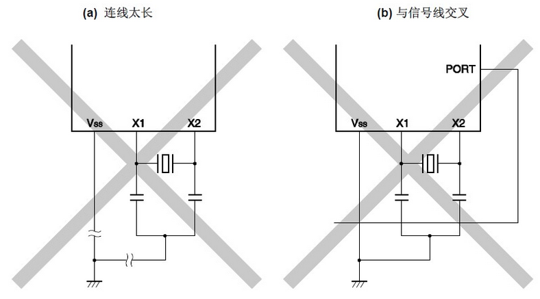 时钟晶体振荡器作用是什么 时钟晶体振荡器种类