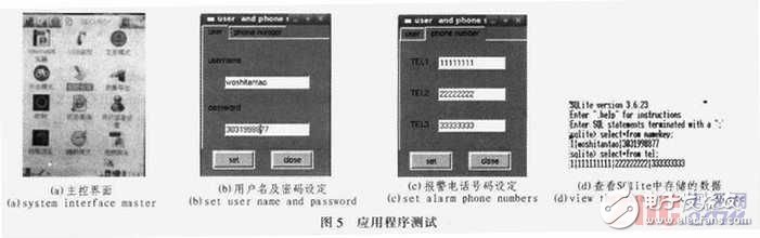 以Arm-Linux为平台的智能家居控制系统的设计详解