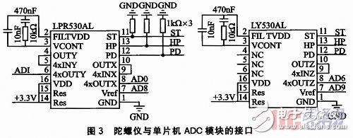 一种基于多种MEMS传感器的嵌入式姿态测量系统设计详解