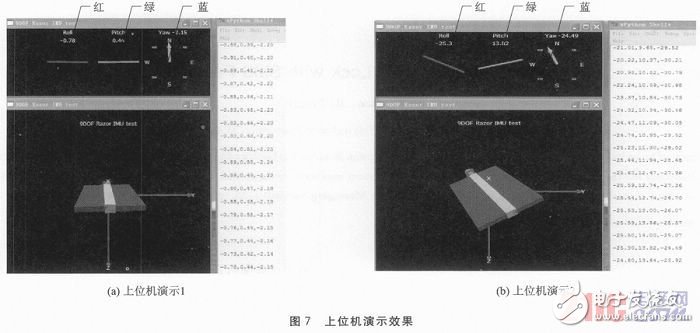 一种基于多种MEMS传感器的嵌入式姿态测量系统设计详解