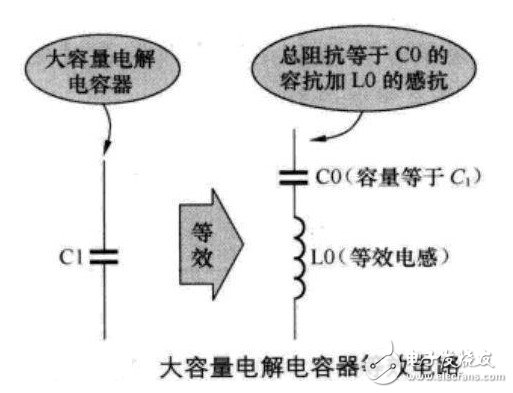 电解电容引脚图/封装图 /正负极图分析