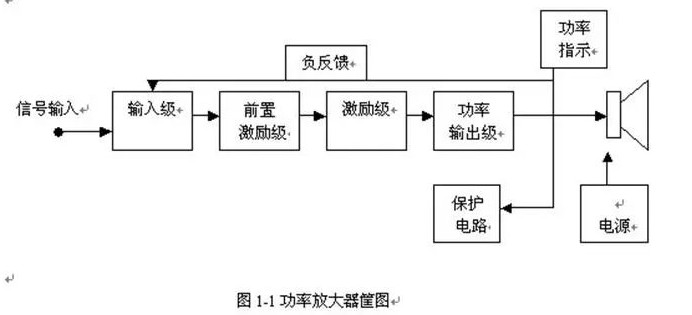 晶体三极管放大原理 详解晶体三极管放大电路