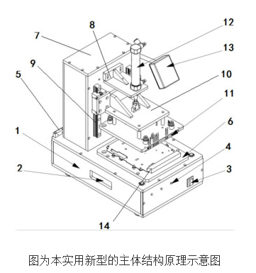 智能电表PCBA自动测试装置的工作原理及设计