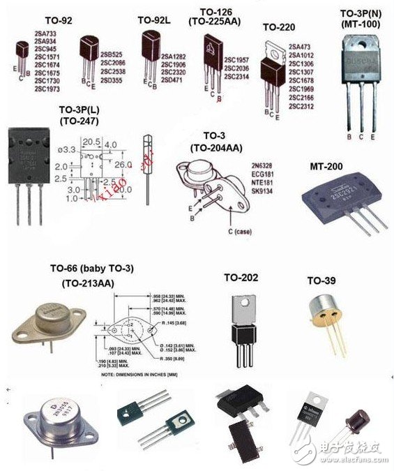大功率三极管的符号大全及含义介绍