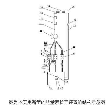 热量表检定装置的工作原理及设计