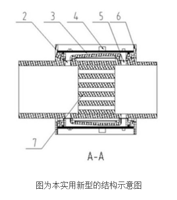 MEMS热式质量燃气表的工作原理及设计