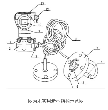 双法兰电容式液位变送器的工作原理及设计