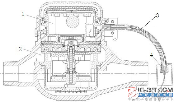 机械传感器式电子水表的工作原理及设计
