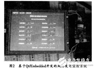 基于Linux 2.6.16的嵌入式开发平台的风力发电监控系统开发设计