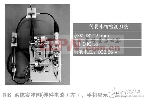 基于单片机的水情监测系统设计方案