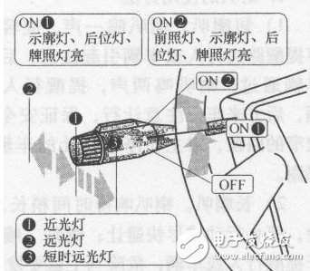 自动远近光在哪儿设置 灯光的高低度设置技巧