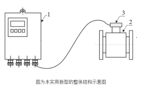 智能潜水型电磁流量计的工作原理及设计