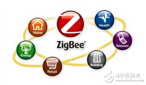 关于ZigBee技术的安全问题以及存在的漏洞