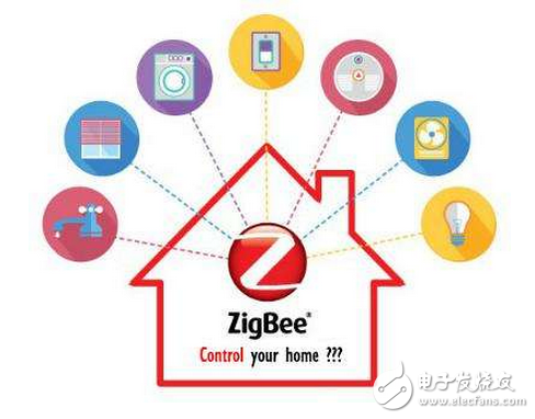 关于ZigBee技术的安全问题以及存在的漏洞