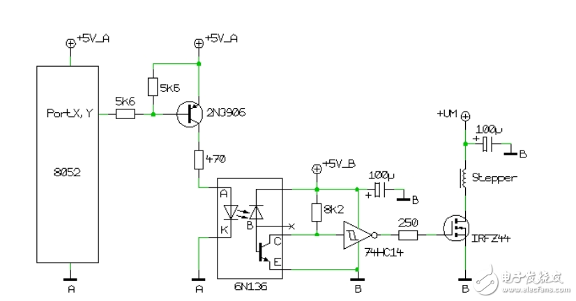 详细施密特触发器74HC14的中文资料