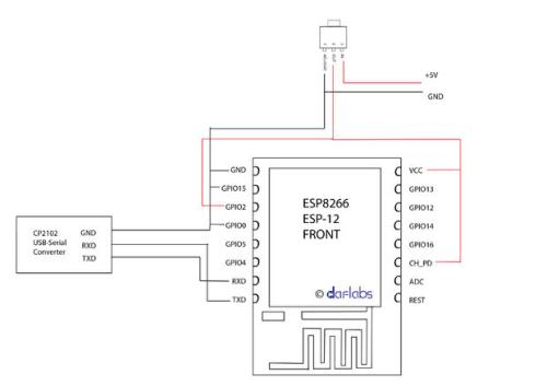 基于ESP8266和STM32单片机的程序代码编写