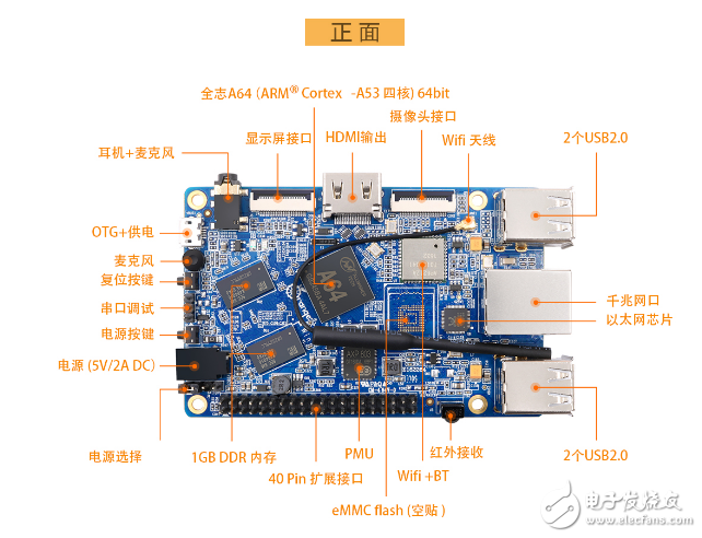 解答香橙派是什么