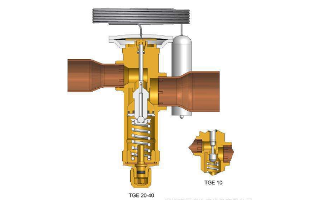 一文了解热力膨胀阀的工作原理及作用