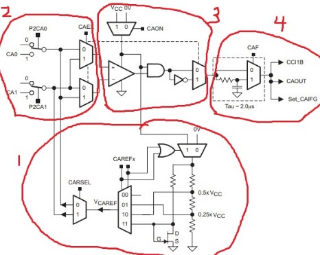 MSP430单片机的比较器工作原理解析