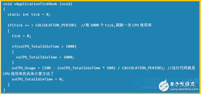 STM3单片机的CPU运行性能的算法测试