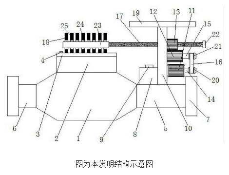 便于观看度数的智能水表的原理及设计