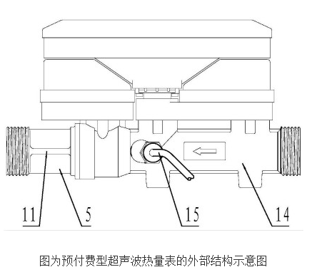 一体式预付费型超声波热量表的原理及设计