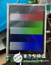 STM32单片机ILI9325系列TFT的驱动原理解析