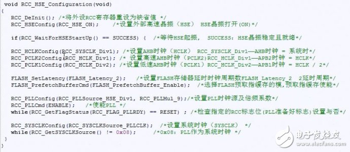 STM32单片机的5个时钟源解析