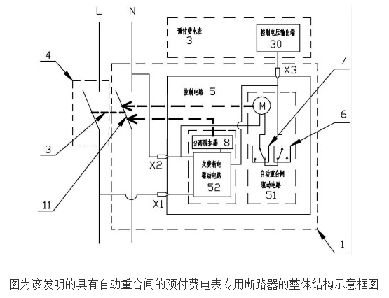 具有自动重合闸的预付费电表专用断路器的原理及设计