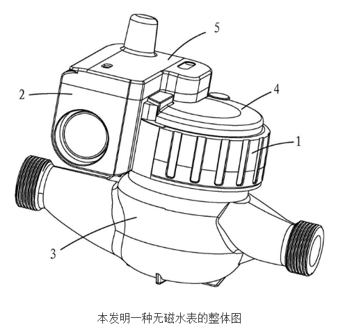 无磁水表的原理及设计