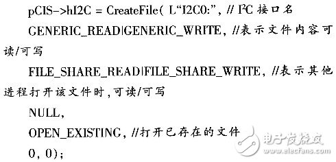 基于微处理器S3C2440和WinCE嵌入式实时操作系统的视频数据采集