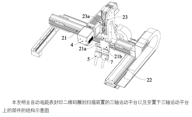 全自动电能表封印二维码雕刻扫描装置的原理及设计