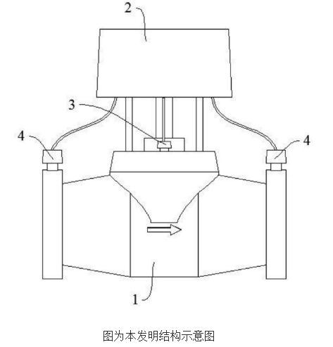 精确控制流量的调节阀执行器一体化装置及其流量控制方法