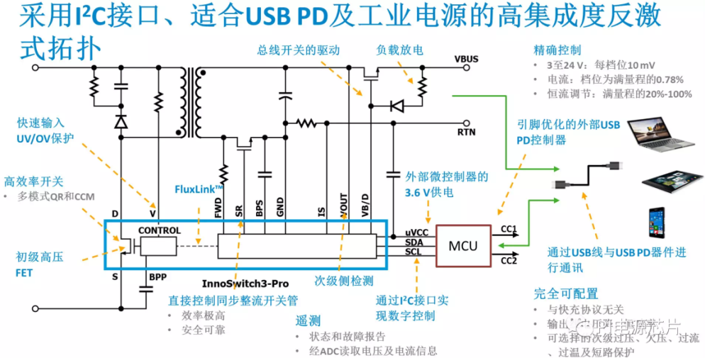 基于InnoSwitch3-Pro系列27W PD3.0方案简化电源开发