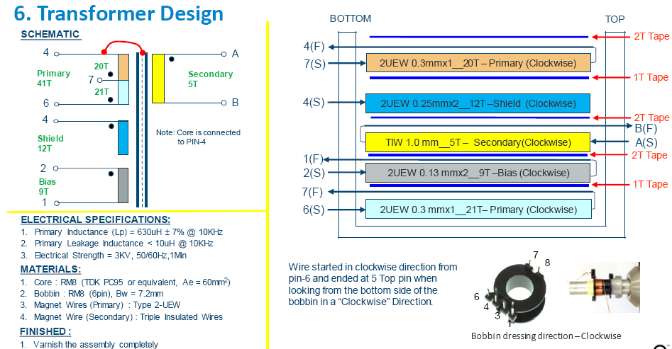 基于InnoSwitch3-Pro系列27W PD3.0方案简化电源开发