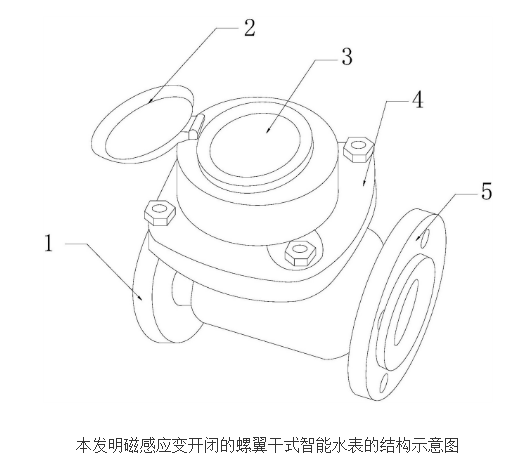 磁感应变开闭的螺翼干式智能水表的原理及设计