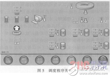 基于嵌入式技术及无线通讯技术的远程无线供水测控系统设计详解