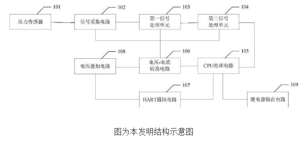 继电器输出振动速度变送器的原理及设计