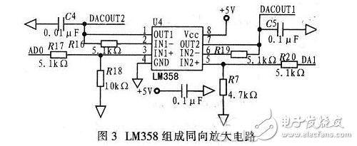 TLC5620I与TMS320F2812接口设计与应用