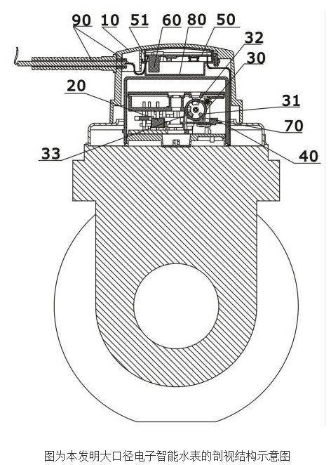 大口径电子智能水表的原理及设计
