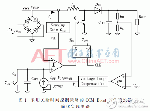 通过改进关断时间控制策略优化PFC变换器的设计