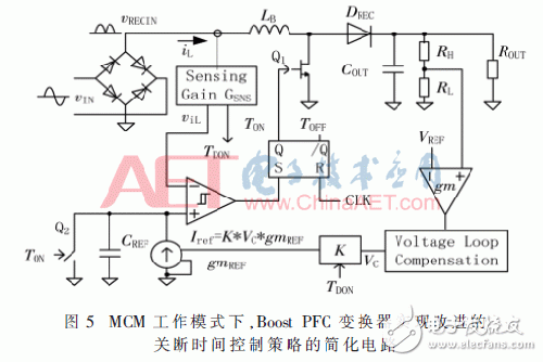 通过改进关断时间控制策略优化PFC变换器的设计