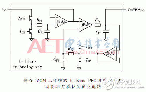 通过改进关断时间控制策略优化PFC变换器的设计