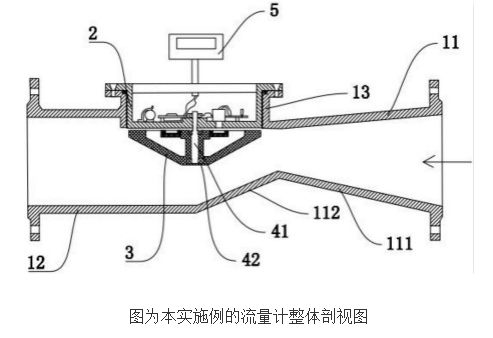 可拆卸式流量计的原理及设计