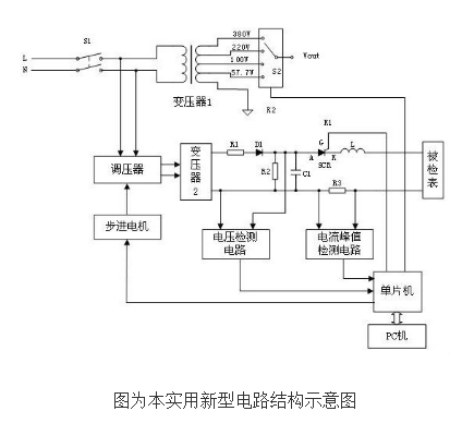 全自动电能表冲击电流试验装置的原理及设计