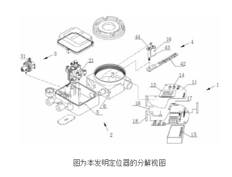 防爆型智能电气阀门定位器的原理及设计