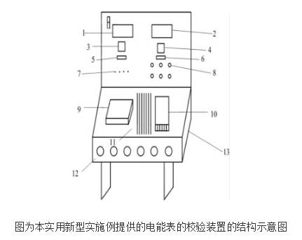 电能表校验装置的原理及设计